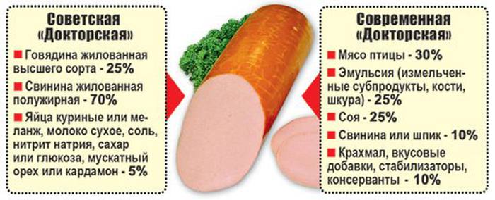 докторская.jpg